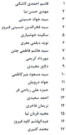اسامی داوطلبین تائید شده مجلس در نوشهر و چالوس و كلاردشت اعلام شد اسامی داوطلبین تائید شده مجلس در نوشهر و چالوس و كلاردشت اعلام شد