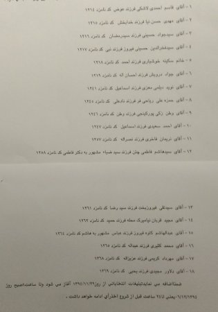 اسامی داوطلبین تائید شده مجلس در نوشهر و چالوس و كلاردشت اعلام شد اسامی داوطلبین تائید شده مجلس در نوشهر و چالوس و كلاردشت اعلام شد