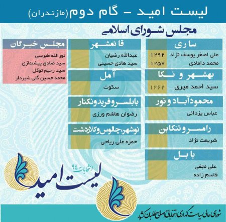 در لباس دوستی، بیهوش دارو می دهند!!! در لباس دوستی، بیهوش دارو می دهند!!!