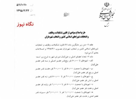 تعداد اعضاي شوراي شهر كاهش ميابد/ كاهش اعضاي شوراي شهر در نوشهر و چالوس + تصوير نامه تاييد شوراي نگهبان