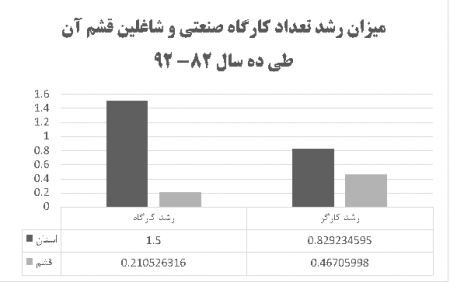 بومیان بزرگترین قربانیان مناطق آزاد/ بیکاری و افزایش قیمت زمین و سختی زندگی مردم بومی بومیان بزرگترین قربانیان مناطق آزاد/ بیکاری و افزایش قیمت زمین و سختی زندگی مردم بومی